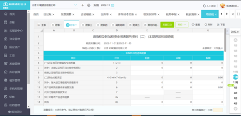 財務軟件分期計提折舊嗎